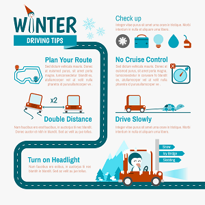 winter driving tips; home insurance companies, home insurance, homeowners insurance, insurance for bad credit, insurance quotes, no credit check car insurance, progressive auto insurance, progressive car insurance, renters insurance, watercraft insurance, small business insurance, self-employed health insurance, business liability insurance, commercial general liability insurance, contractor insurance, general liability insurance cost